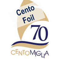 Cento FOIL
