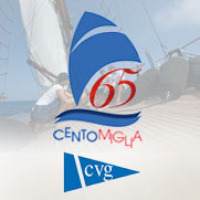 Centomiglia 2015