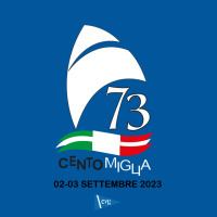 Trofeo Gorla