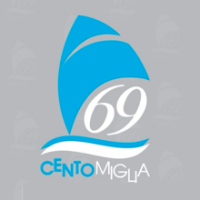 Centomiglia 69th